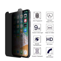 Anti- Spyscreen Protector For Iphone