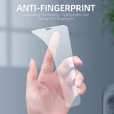 Protective Glass for Iphone